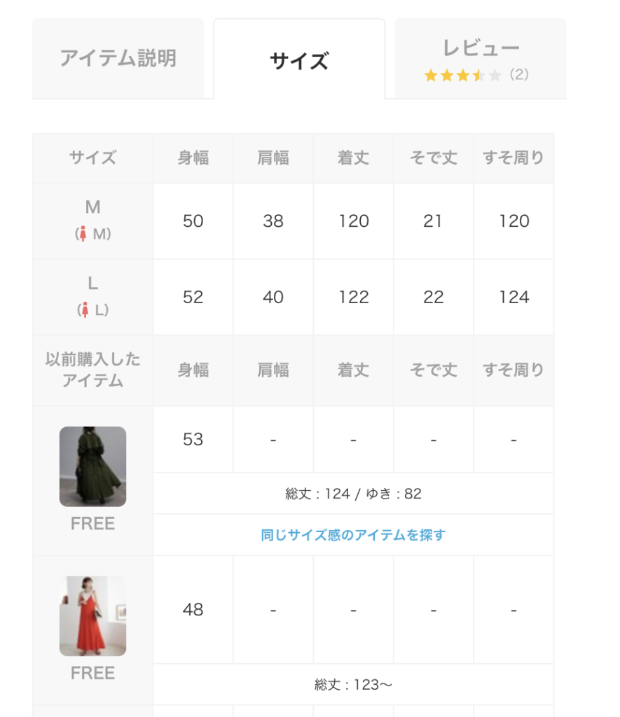 ZOZOの以前購入したアイテム